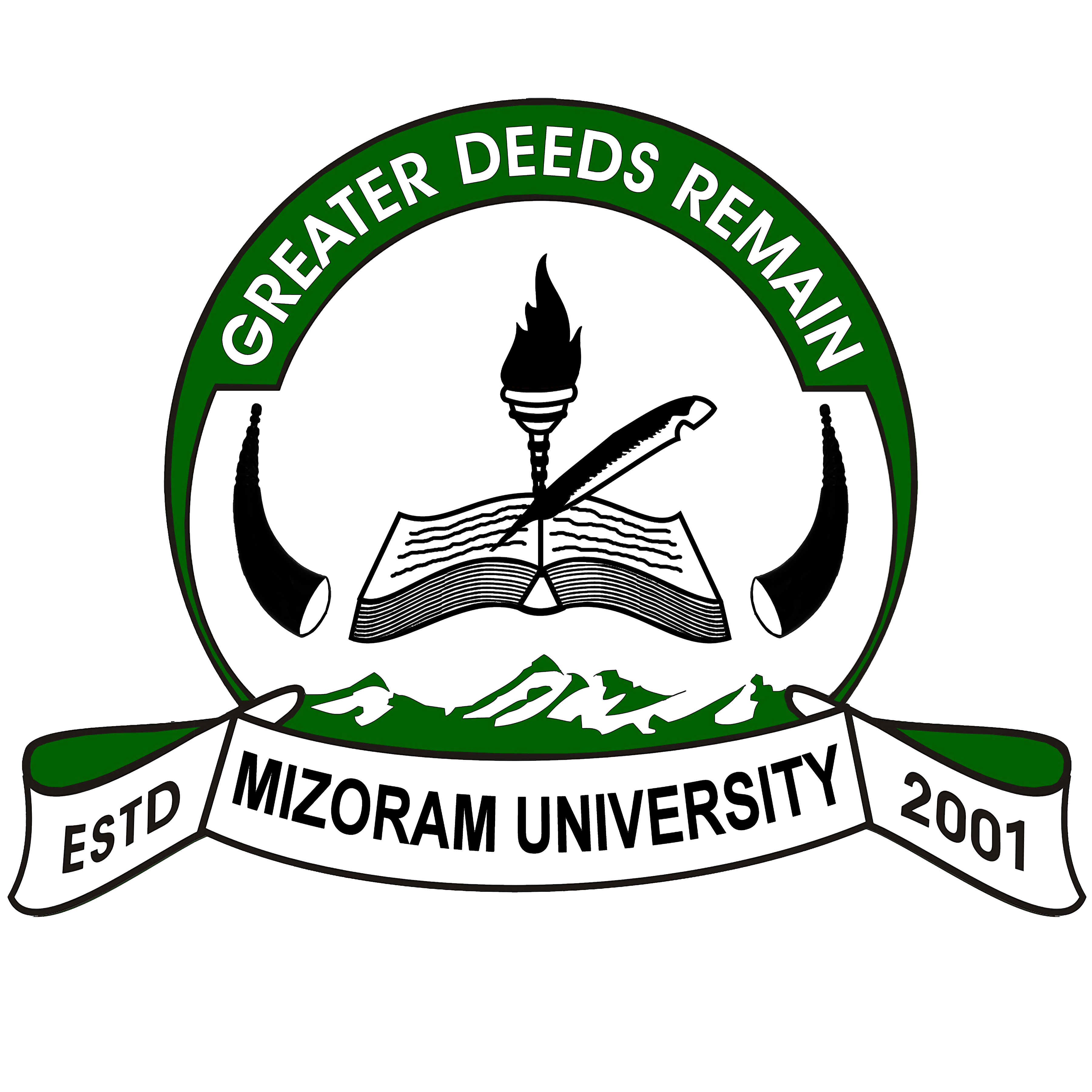 Mizoram University Logo